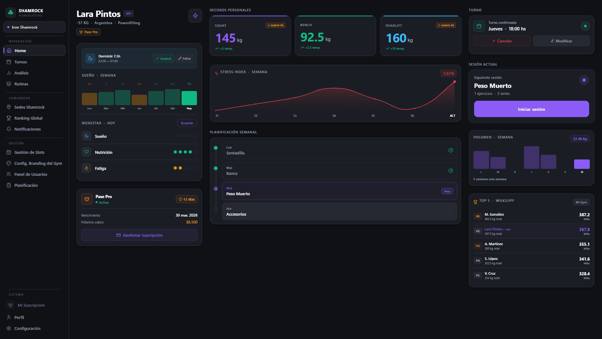 Dashboard principal — The Forge